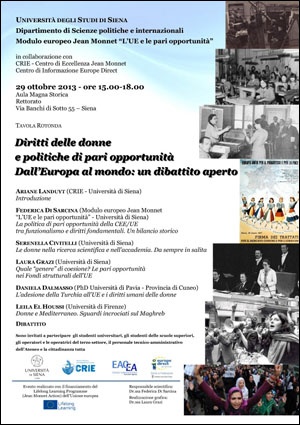 Locandina Diritti delle donne Locandina Diritti delle donne