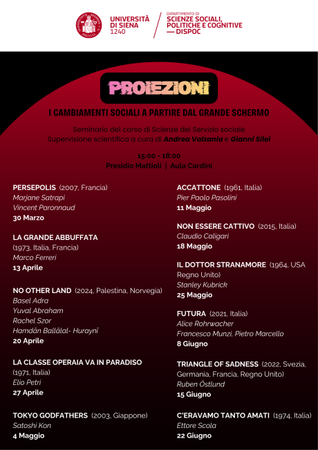 Ciclo di proiezioni "I cambiamenti sociali a partire dal grande schermo" Ciclo di proiezioni "I cambiamenti sociali a partire dal grande schermo"
