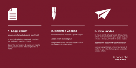 infografica