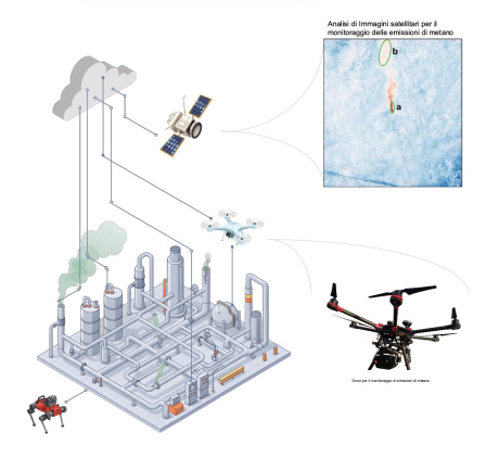 workshop “CARES: Climate-Aware Robotics for Energy Systems”