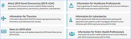 Centers for Disease Control and Prevention (CDC) - coronavirus