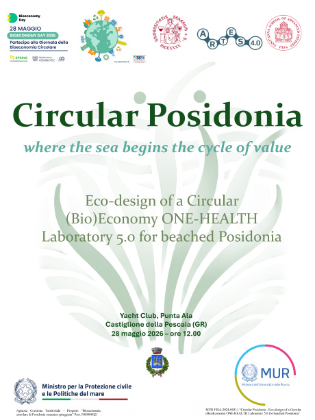 Bioeconomy Day Bioeconomy Day