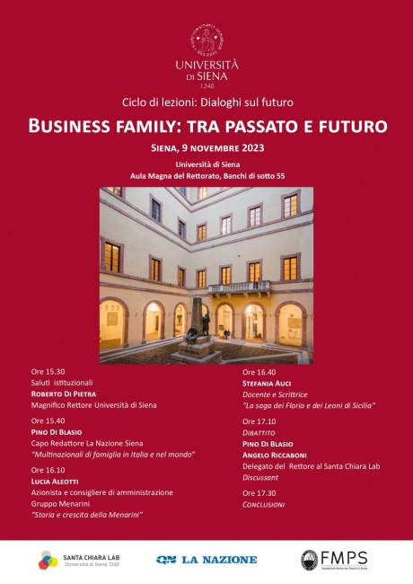 Business Family: tra passato e futuro