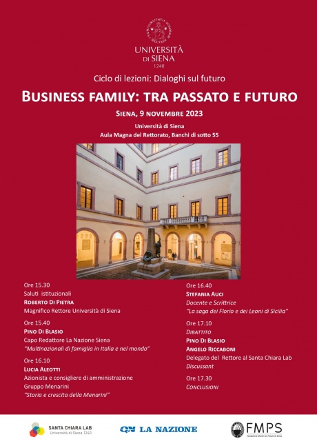 Business Family: tra passato e futuro Business Family: tra passato e futuro