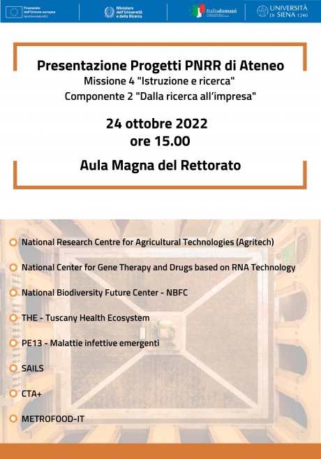 Presentazione Progetti PNRR di Ateneo