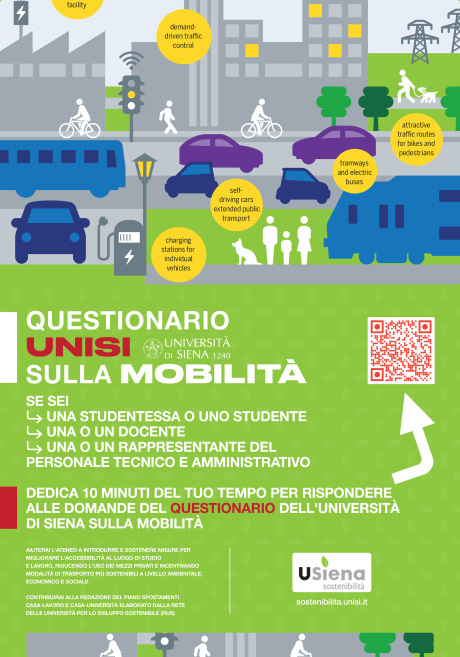  questionario Unisi sulla mobilità