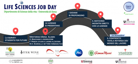 Life Sciences Digital Job Day 2020