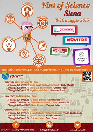 Pint of Science Pint of Science