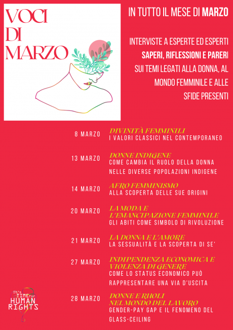 Voci di marzo
