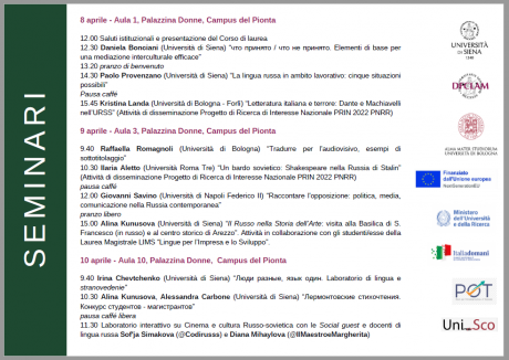 parte della locandina