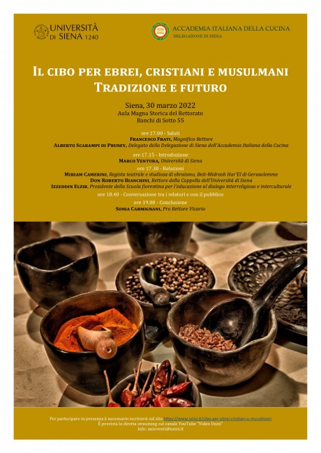 Il cibo per ebrei, cristiani e musulmani 