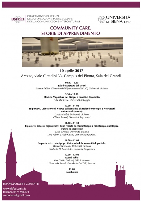 progetto di ricerca "Su-portarsi"