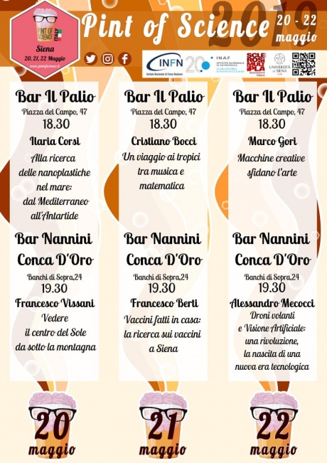 Pint of Science 2019